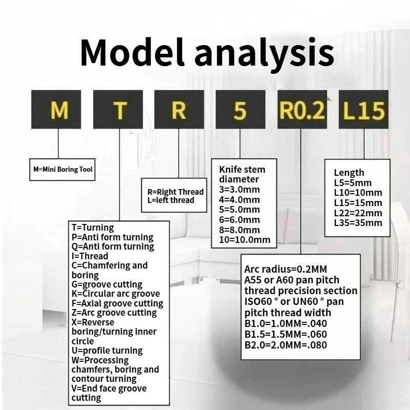 MTR MNR MIR MGR MUR MPR MFR MQR MKR مجموعة كاملة من أدوات مملة صغيرة من الكربيد المتكامل أدوات مملة الزلزالية الداخلية باستخدام الحاسب الآلي 1 قطعة #2