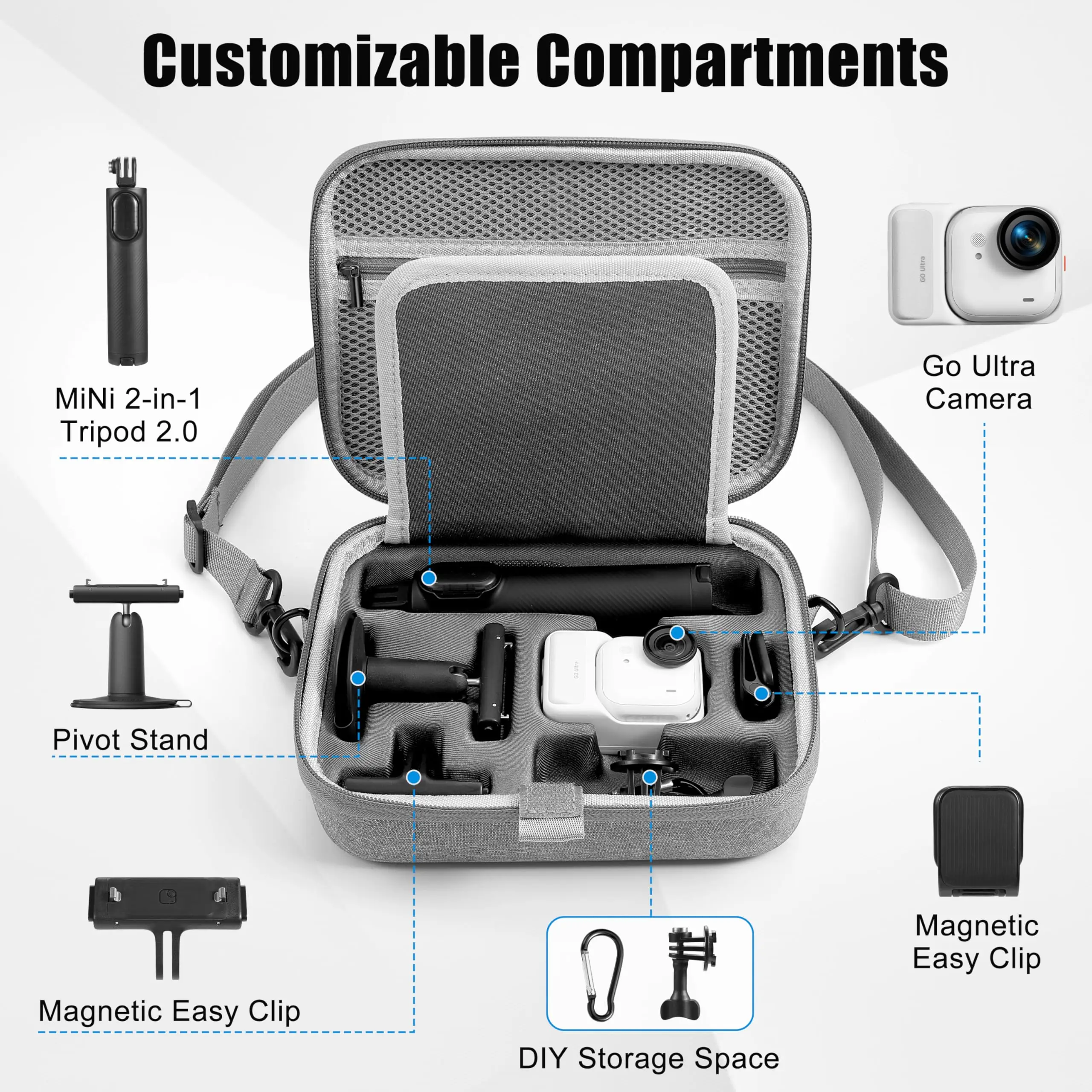 Estojo de transporte para Insta360 GO Ultra, bolsa de viagem em material de nylon, organizador de capa protetora para acessórios Insta 360 GO Ultra