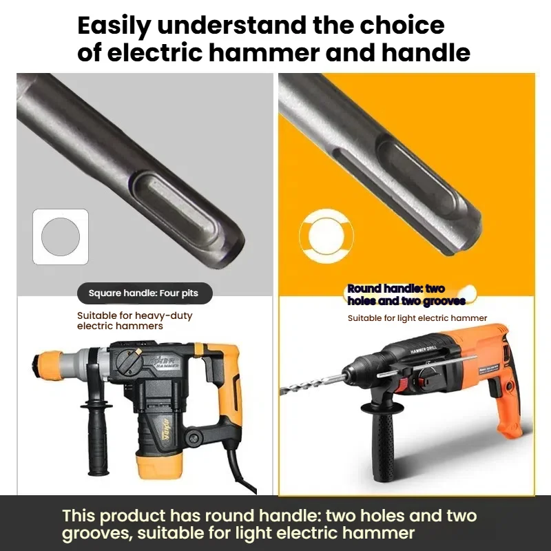17 Uds mango redondo impacto martillo eléctrico broca cincel caja de plástico Set para hormigón, ladrillo, bloque, piedra, herramientas de masonería
