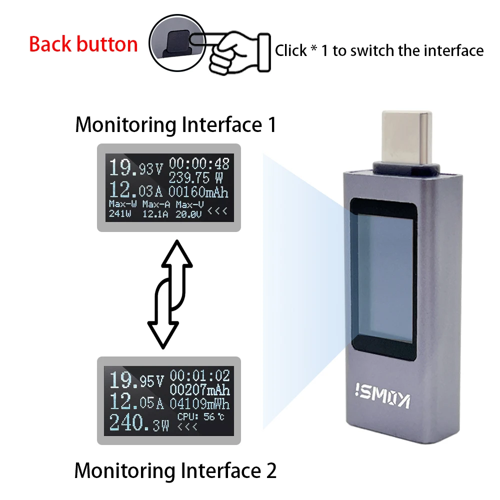 11 in 1 Type-C Tester DC Digital Voltmeter Amperimetro Current Voltage Meter Amp Volt Ammeter Detector Power Bank Charger Indica