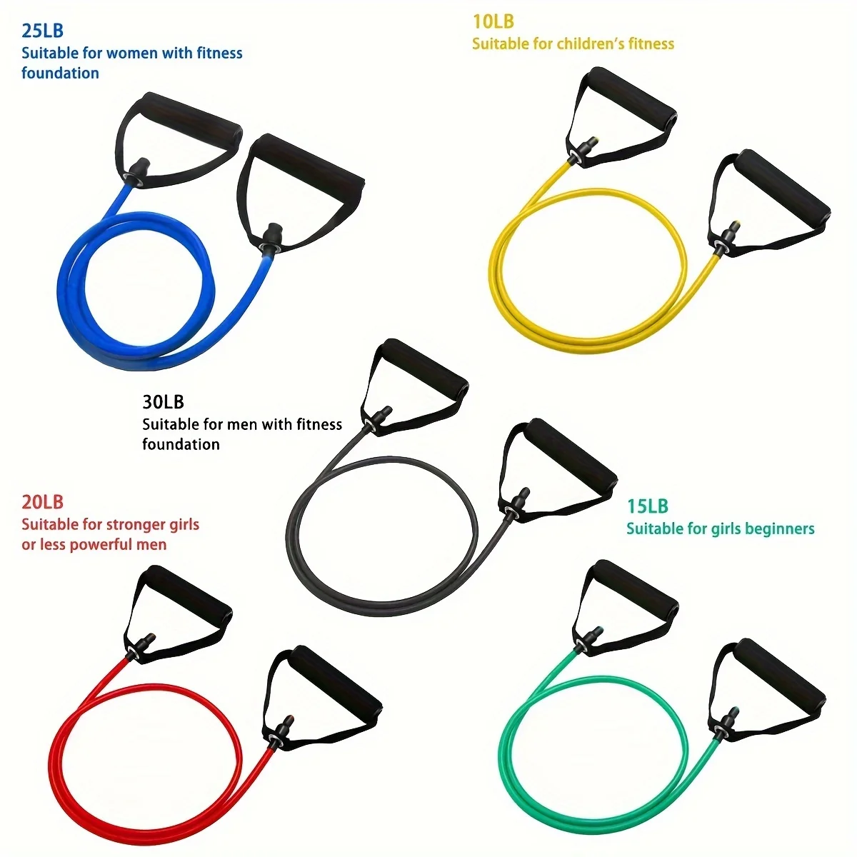 Thumbnail 4 - #37 Latest Resistance Bands Offers