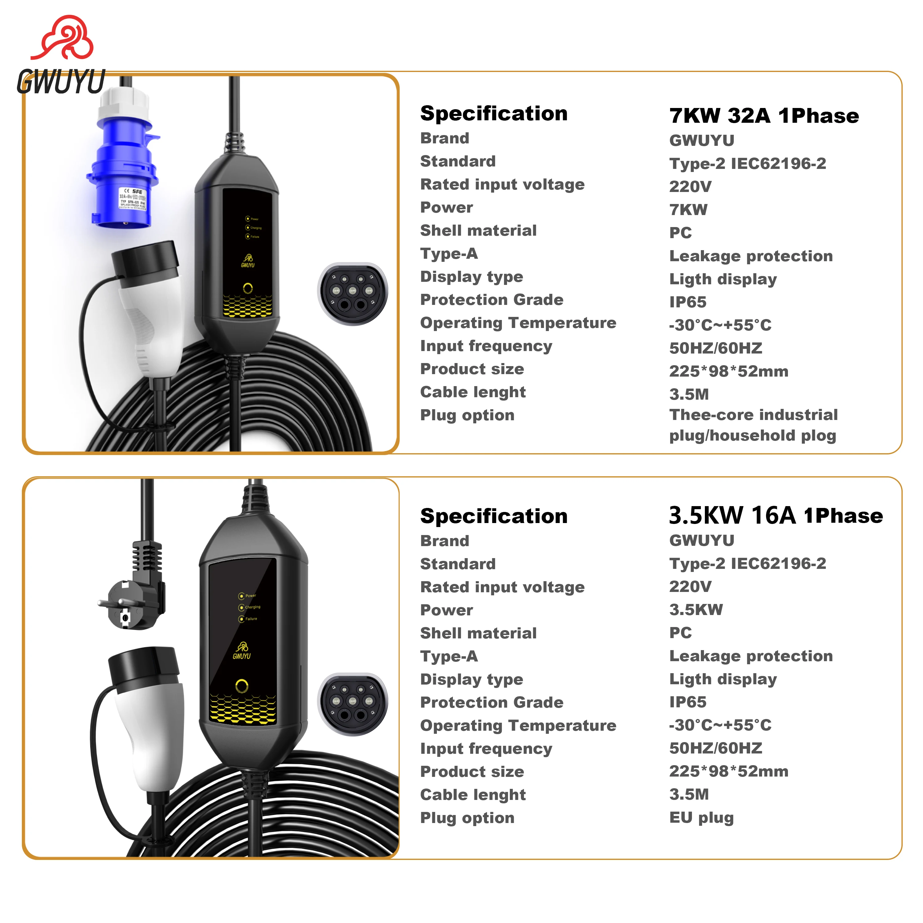 Портативное зарядное устройств – обзор и цена Portable Ev Charger 16A Adjustable