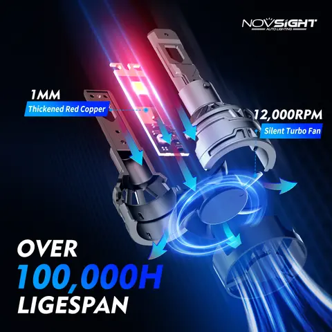 12 best sales novsight h7 - №9