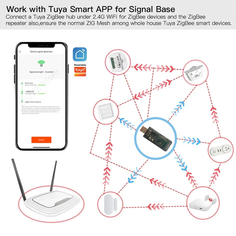 Extender Signal Repeater Zigbee For Tuya Ewelink Home Assistant Zigbee 2MQTT Tasmota Device