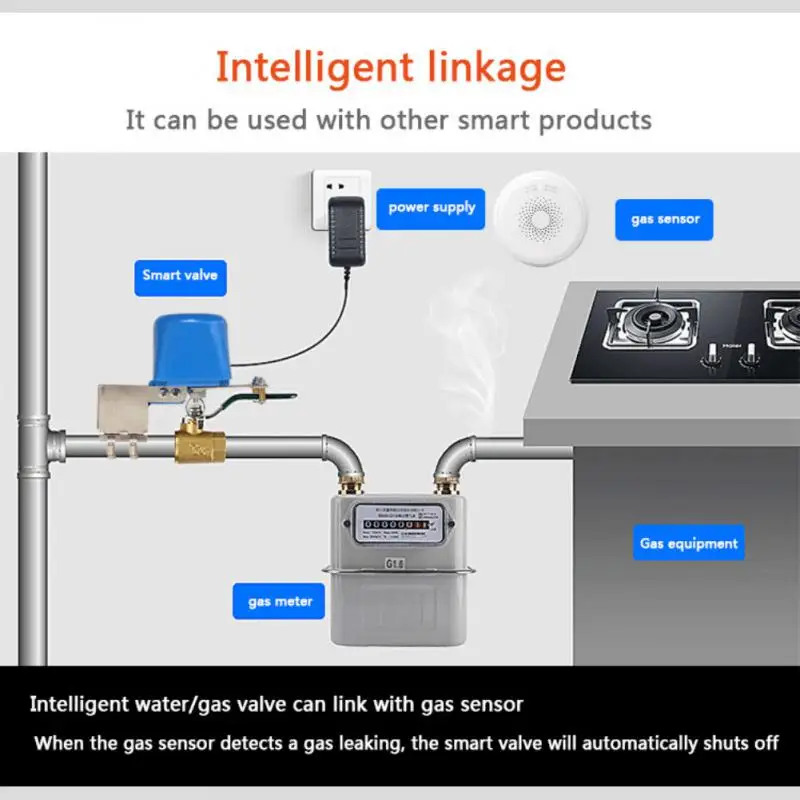 Tuya Smart WiFi Water Valve Gas Leakage Auto ON/OFF Timer Smart Home Faucet Controller Support Alexa Google Home Smart Life App