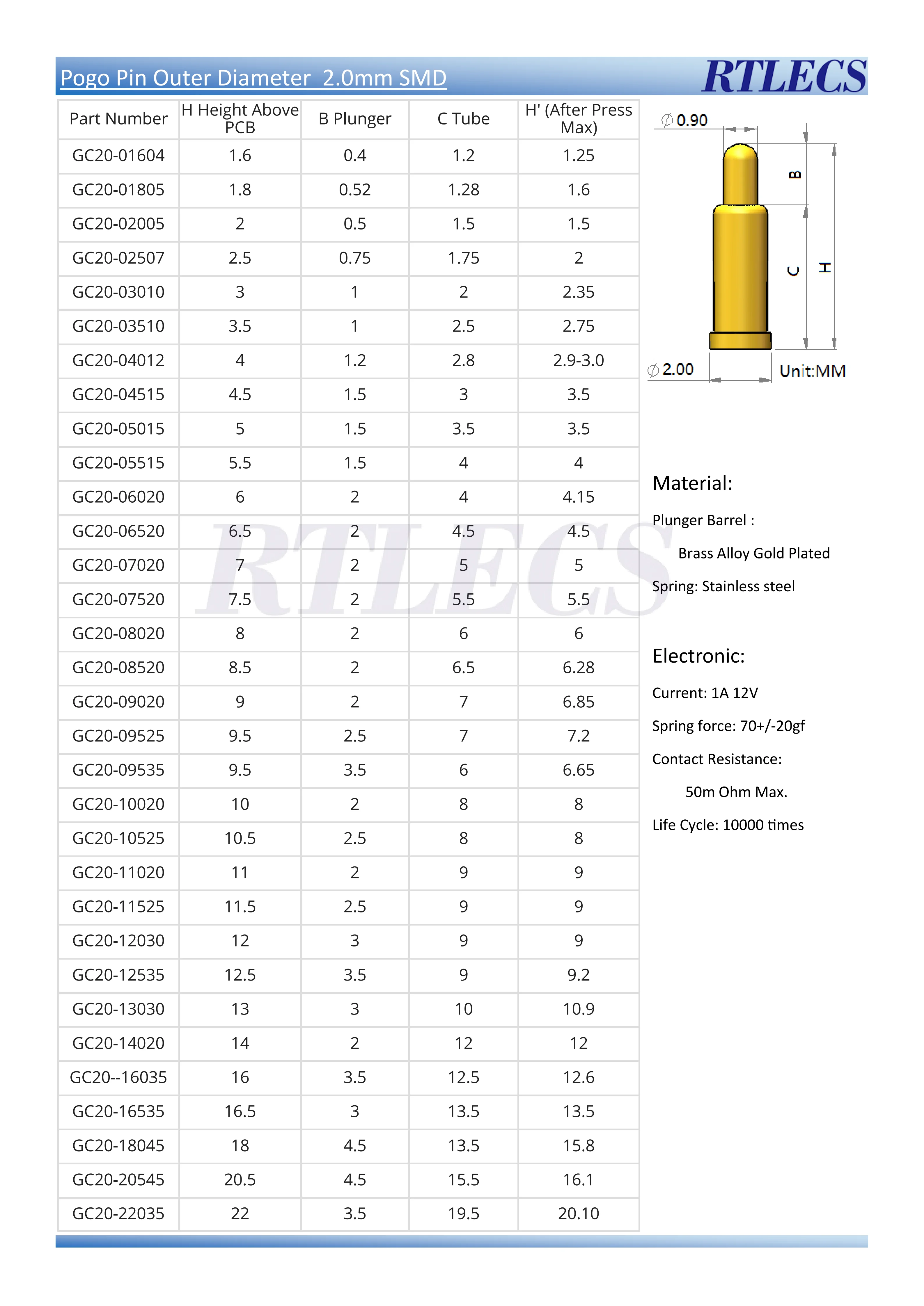 5 Stück Pogo-Pin-Stecker, 3,0 mm Rastermaß, Batteriefeder, Lastkontakt, DIP, SMD, PCB, 4, 5, 6, 7, 8, 9, 10, 11, 12, 14, 18, 20,5 mm Testfeder-Sonde – Detail 1