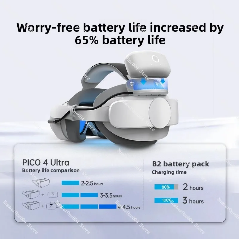 Magnetic Battery P4S Upgrade Head Strap for PICO 4 Ultra Power Bank Accessory Extend Playtime Easy Install Comfortable