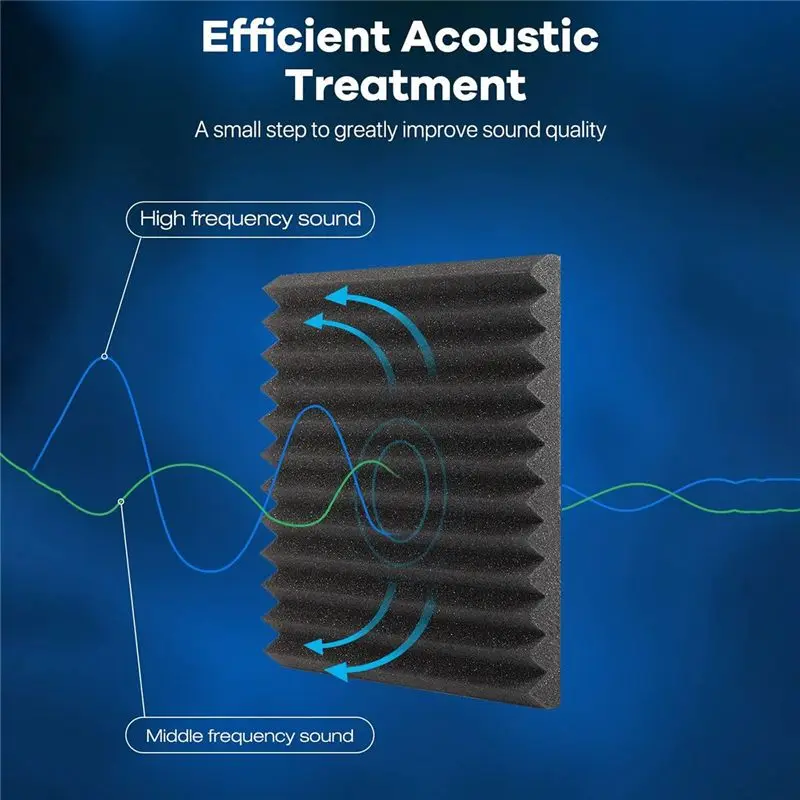 HLZS-24 Pack Acoustic Foam, 1 Inch X 12 Inch X 12 Inch Self-Adhesive Soundproof Wall Panels, For Walls,Home,Studio Durable
