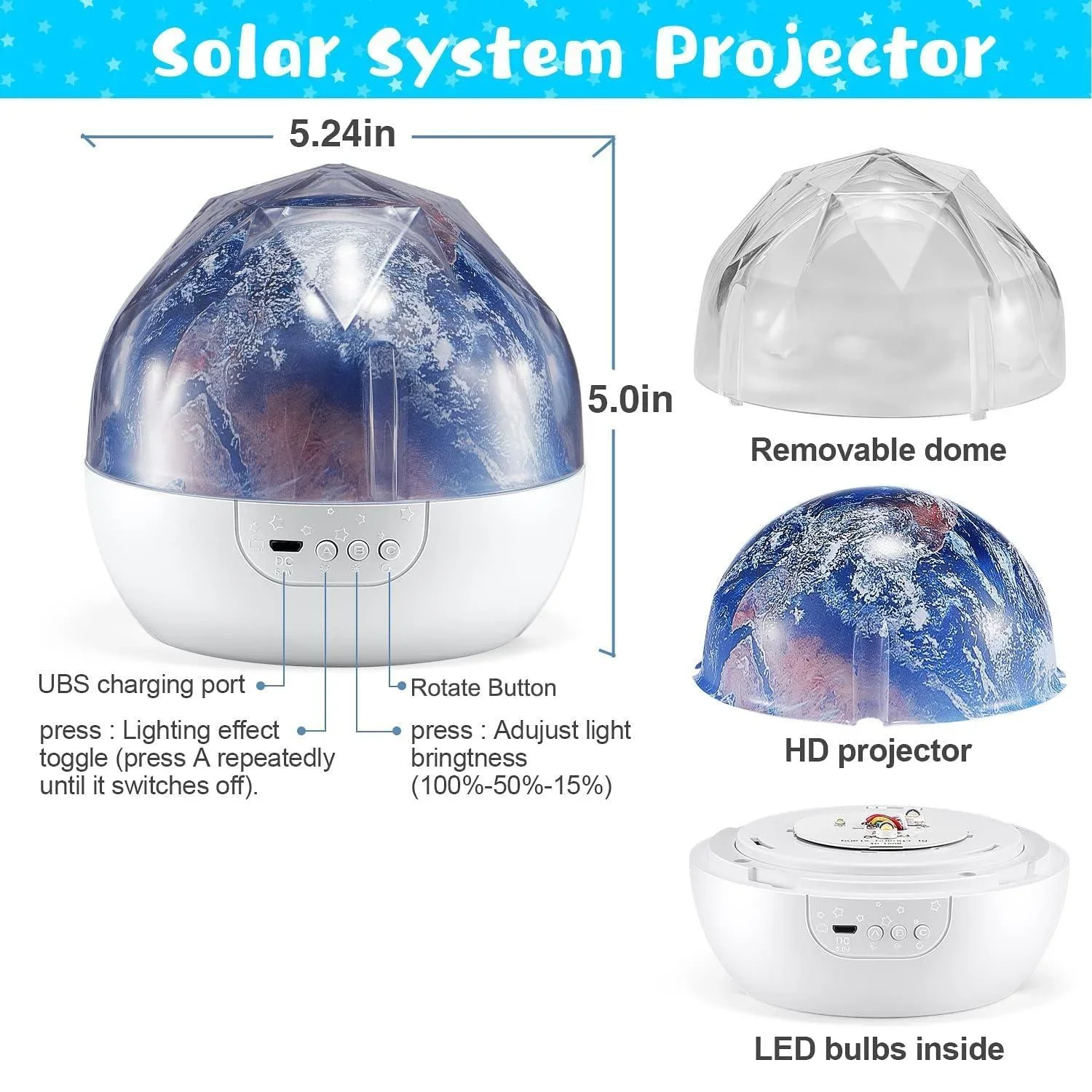 Solar System Projector Light Kids, 360°Rotating + 5 Films Night Light Projector Kids Decor, Planets Planetarium Projector Lamp