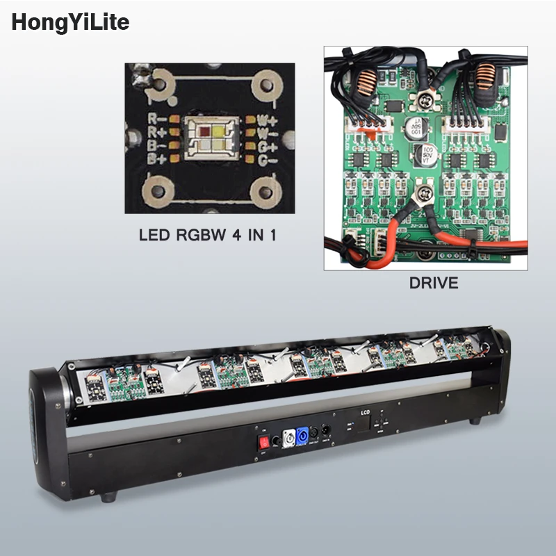 Рисунок 3 - HongYiLite Professional Beam Bar