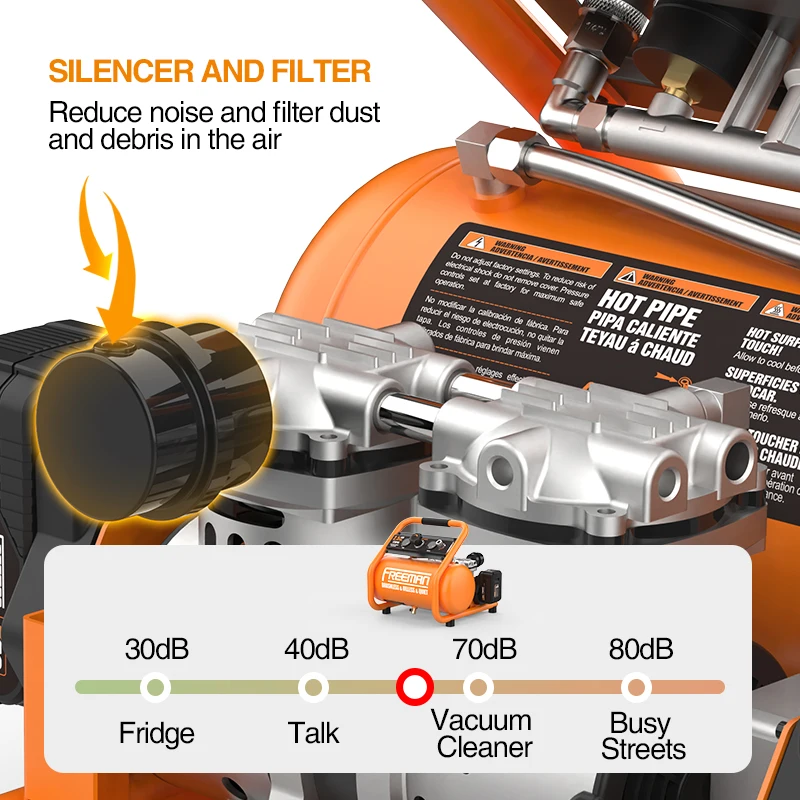Freeman 가정용 2/3 사일런트 오일 프리, 휴대용 무선 자동차 페인트 브러시, 스프레이 페인트용 공기 압축기, 10 리터, 500W, 20V, 8 바
