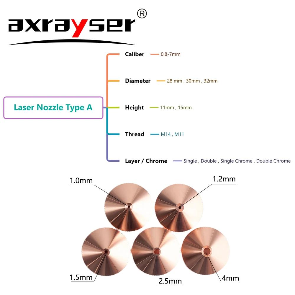 Axrayser mesin pemotong serat nosel Laser D28 32mm Lapisan ganda tunggal untuk Raytools presitec