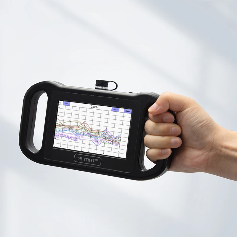 New TYM RS Series Multi Functional Water Searching Geophysical Survey Well Underground Finder Water Detector