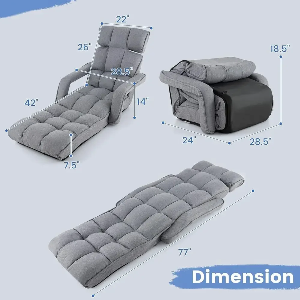 description