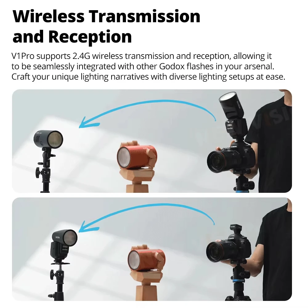 Godox V1 Pro V1Pro V1-C V1-N V1-S V1-F TTL ليثيوم أيون جولة رئيس كاميرا فلاش اللاسلكية Speedlight لكانون سوني نيكون فوجي أوليمبوس