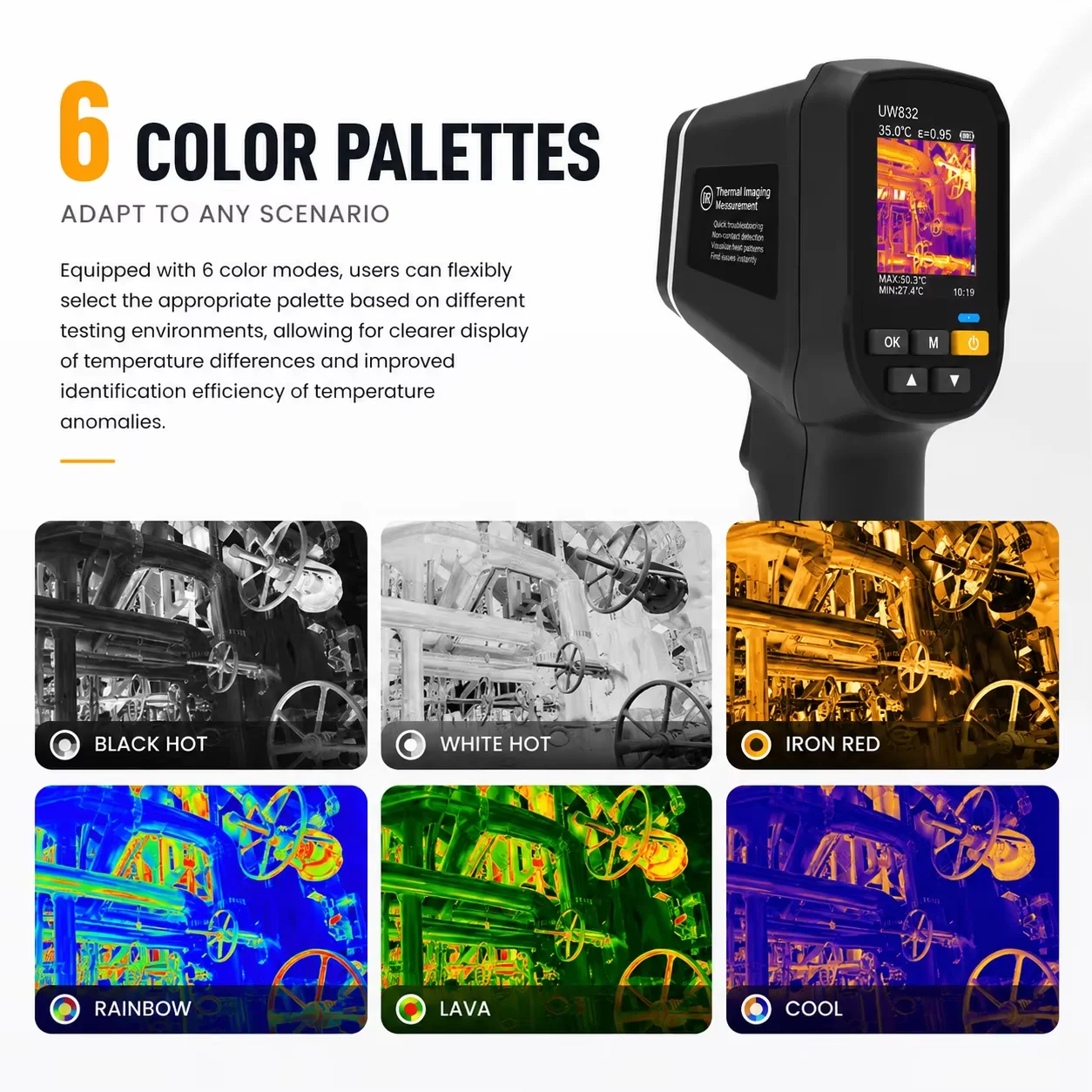 HoldPeak R32 Thermal Camera 32x32 IR+128x128 Visible Fusion, -30~500°C, ±2°C/2%, 0.01-1 Emissivity, USB-C for Electrical CE/FCC