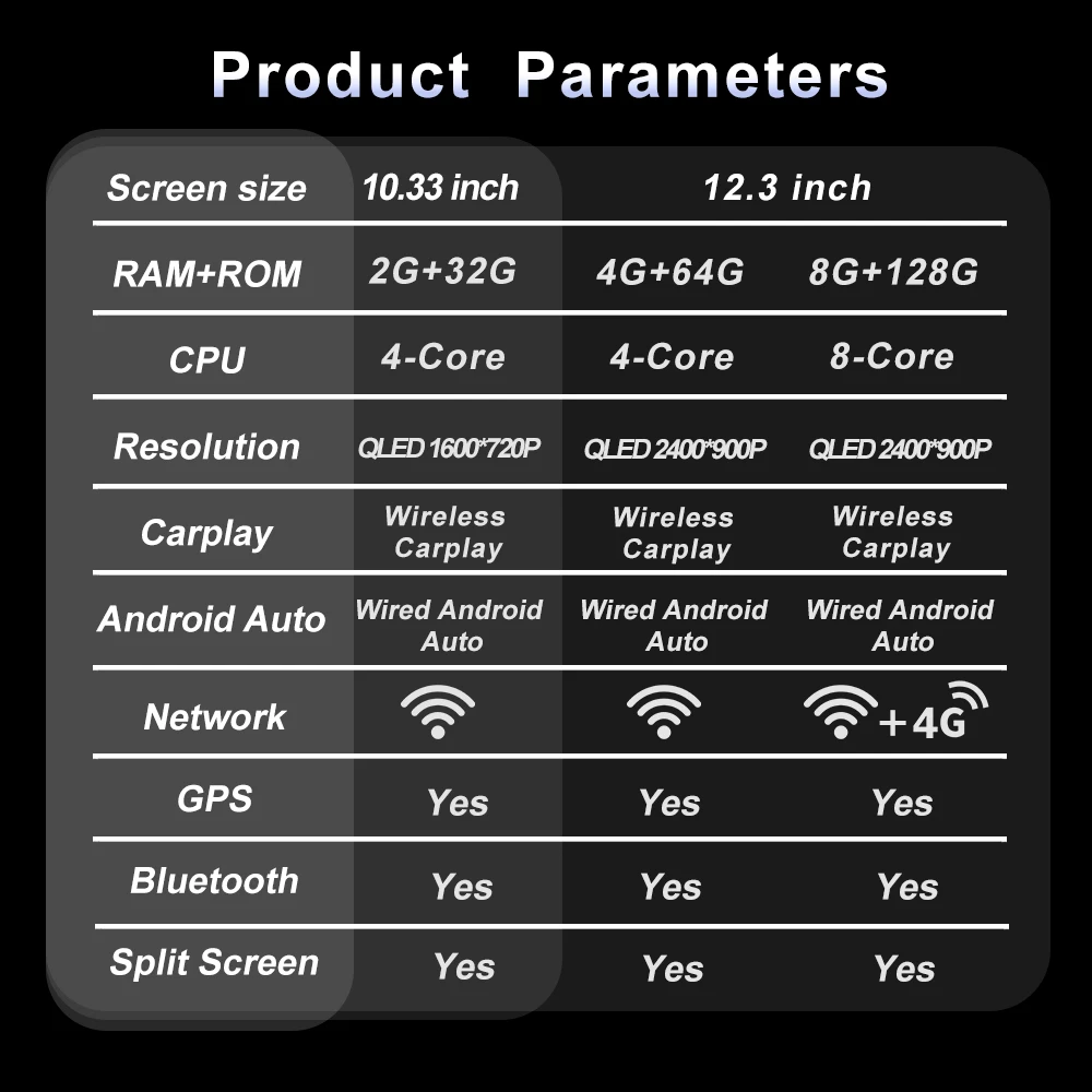 محرك اليد اليسرى أندرويد 15 راديو السيارة مشغل وسائط متعددة لمرسيدس بنز C الفئة W204 2011-2014 4G WiFi BT DSP 12.3 "شاشة QLED #6