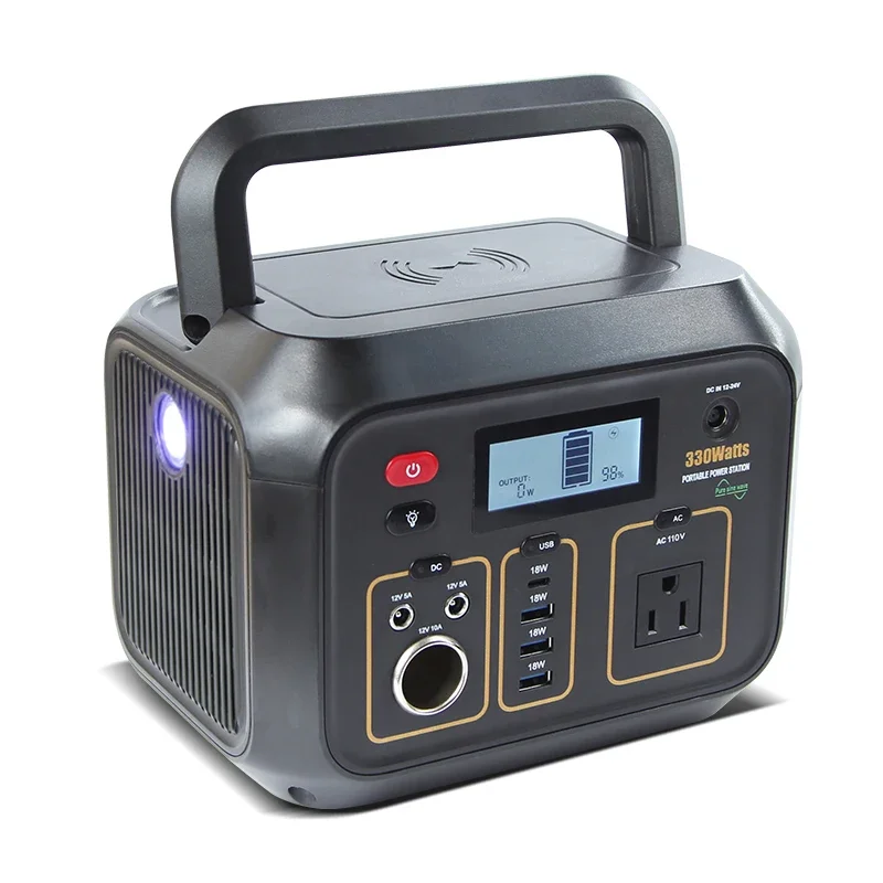 Fine Design 330W Po…