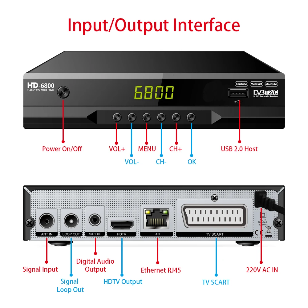 HD6800 DVB T2 DVB-C HEVC 265 Digital TV Tuner DVB-T2 H.265ถอดรหัส HD Terrestrial TV Receiver EPG ชุดกล่องด้านบน youtube LAN Scart