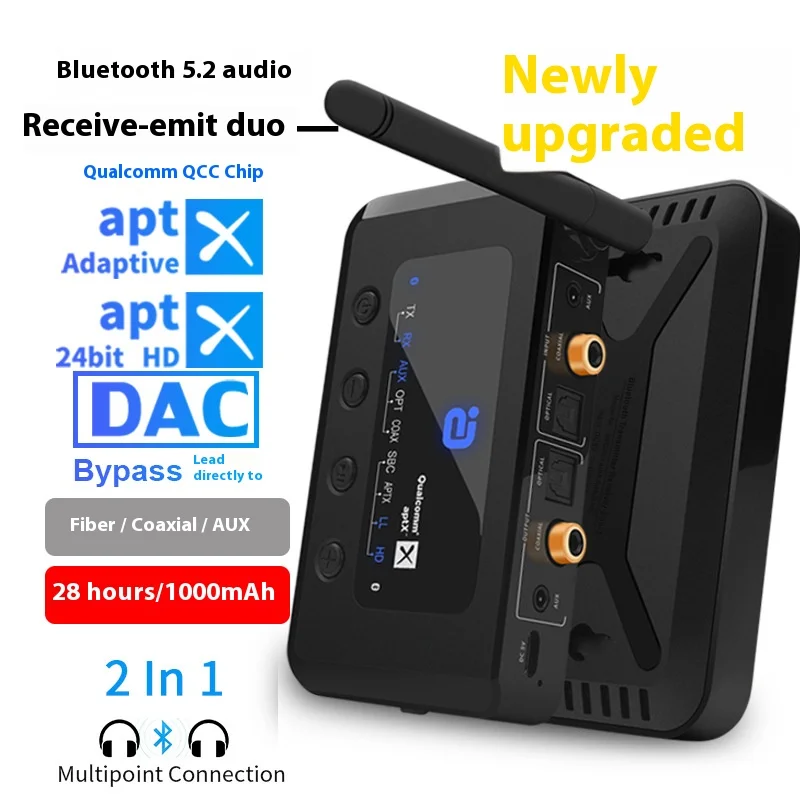 AYINO aptX Adaptive Bluetooth 5.2 Audio Transmitter Receiver Dual Mode Optical, Coaxial, AUX 3.5m Bypass four synchronous output