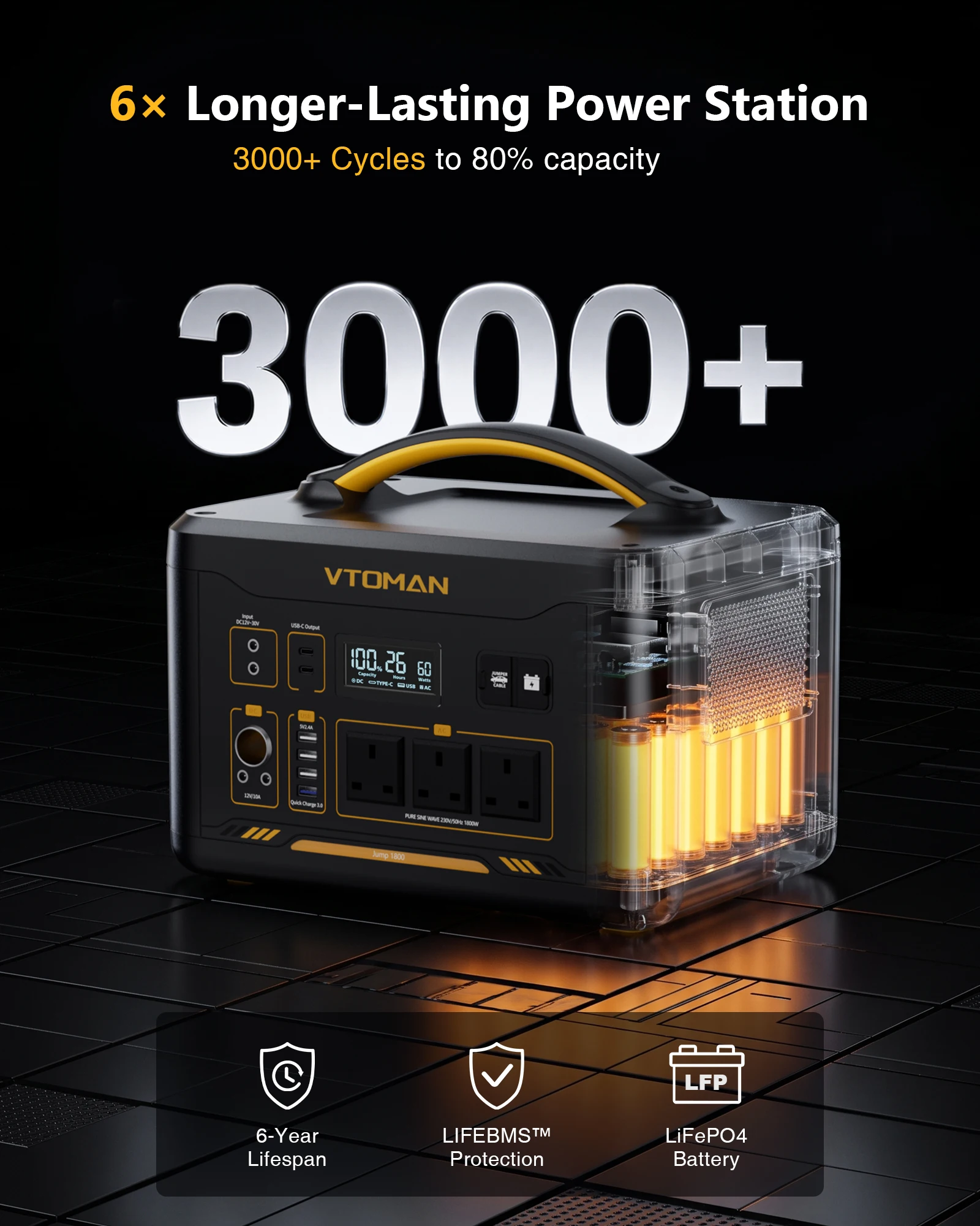 VTOMAN JUMP 1800 Portable Powe - đánh giá và giá Outdoor Power Supply 12V