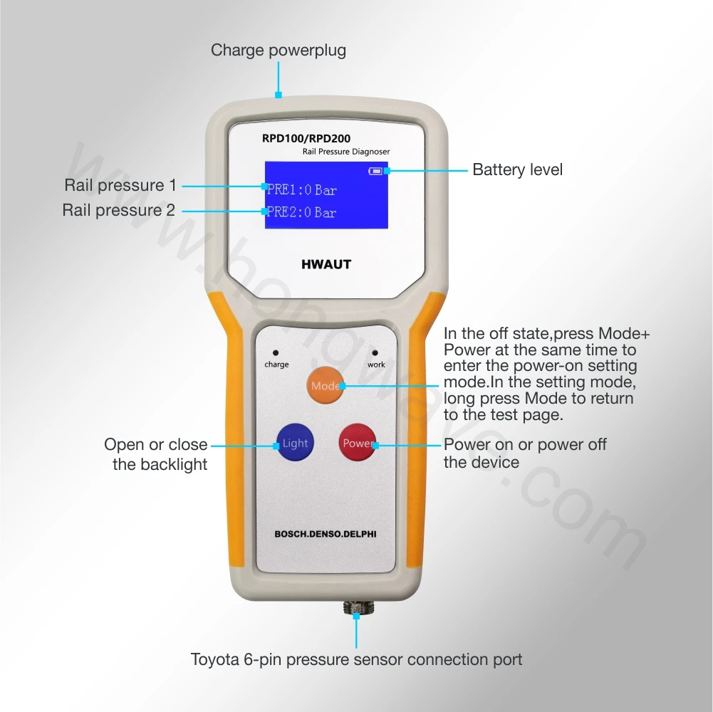 RPD200 Diagnoser Tester for Common Rail Bosch Delphi Denso Test Toyota 6-pin Pressure Sensor Dual Rail Pressure Auto Repair Tool