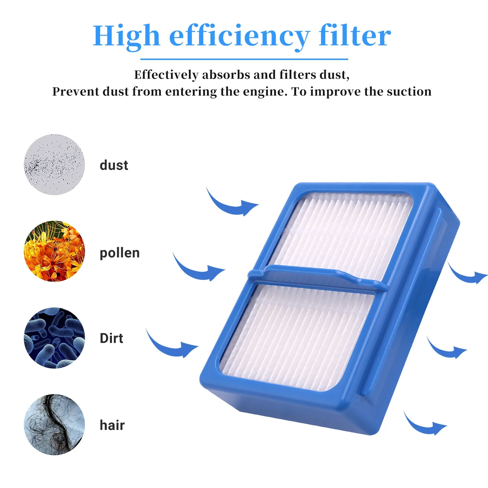 Filter and Pre Motor Filter,Hygiene Filter Replacement Filter Accessories and Clean Brush for AEG QX9 Vacuum Cleaner