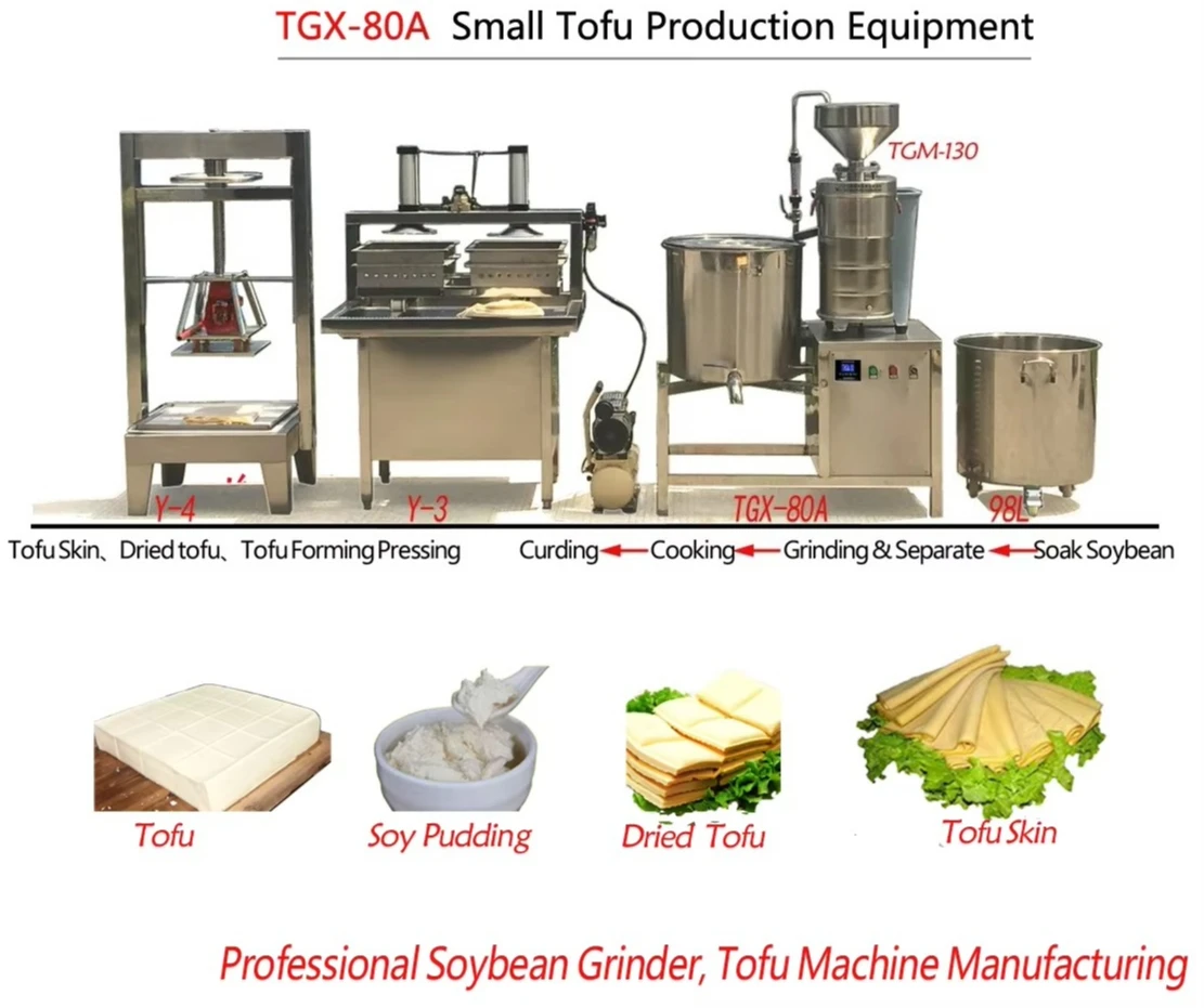 Bild 6: Sojabohnen-Maschine/Sojamilchmaschine/Tofu-Maschine