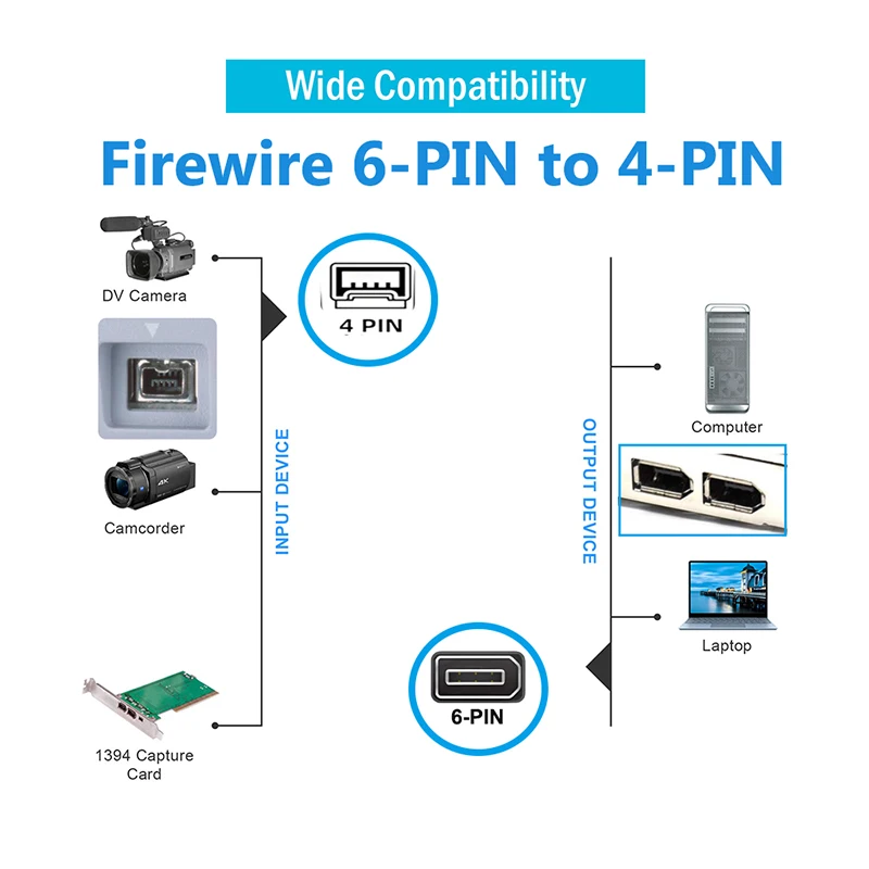 IEEE-1394 FireWire Cable 6-PIN to 4-PIN FireWire 400 Cable 6-Pin to 4-pin Male to Male Data Transfer Cable