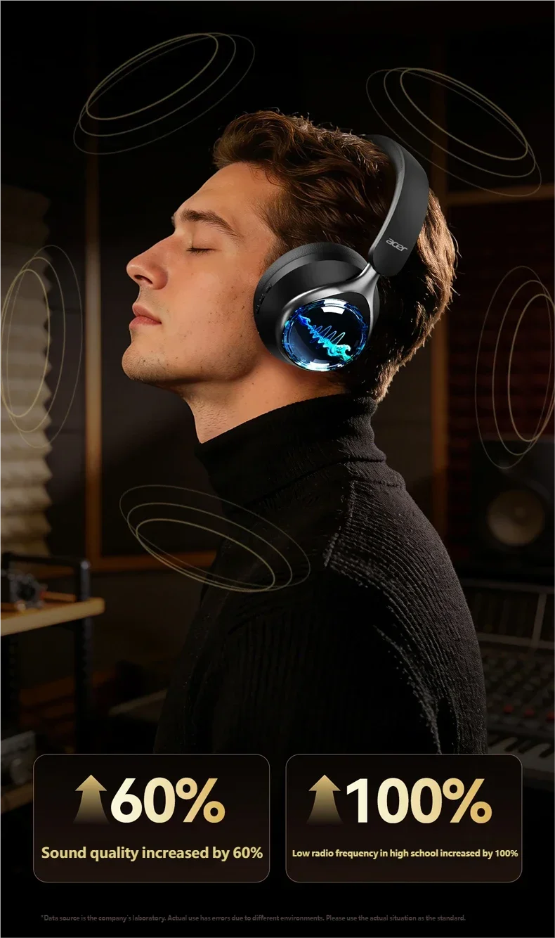 Acer Wireless Bluetooth Over-ear Headphones With Stereo Sound_voghion.com