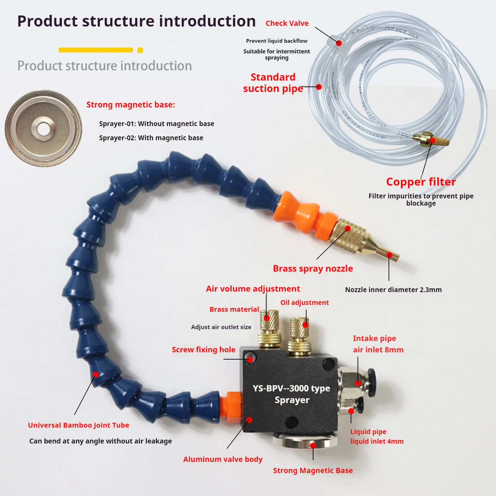 CNC Machine Tool Pneumatic Sprayer Water Pipe Oil Pump Lubrication System Low Pressure Water Spray Transparent 3L Oil Tank
