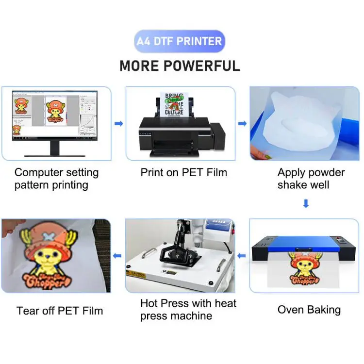 OYfame For Epson L805 A4 DTF Printer Directly to Film Heat Transfer PET Film For Clothes Fabric t shirt printing Machine A4