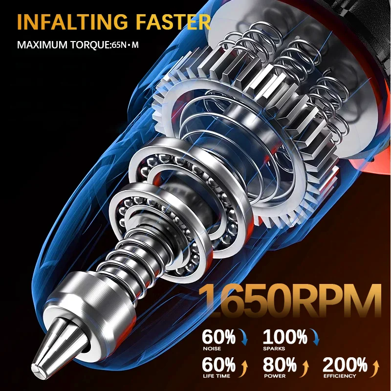 Electric Goddess Impact Driver Screwdriver Electric Impact Drill Brushless Motor Cordless Rechargable For 20V Dewalt Battery