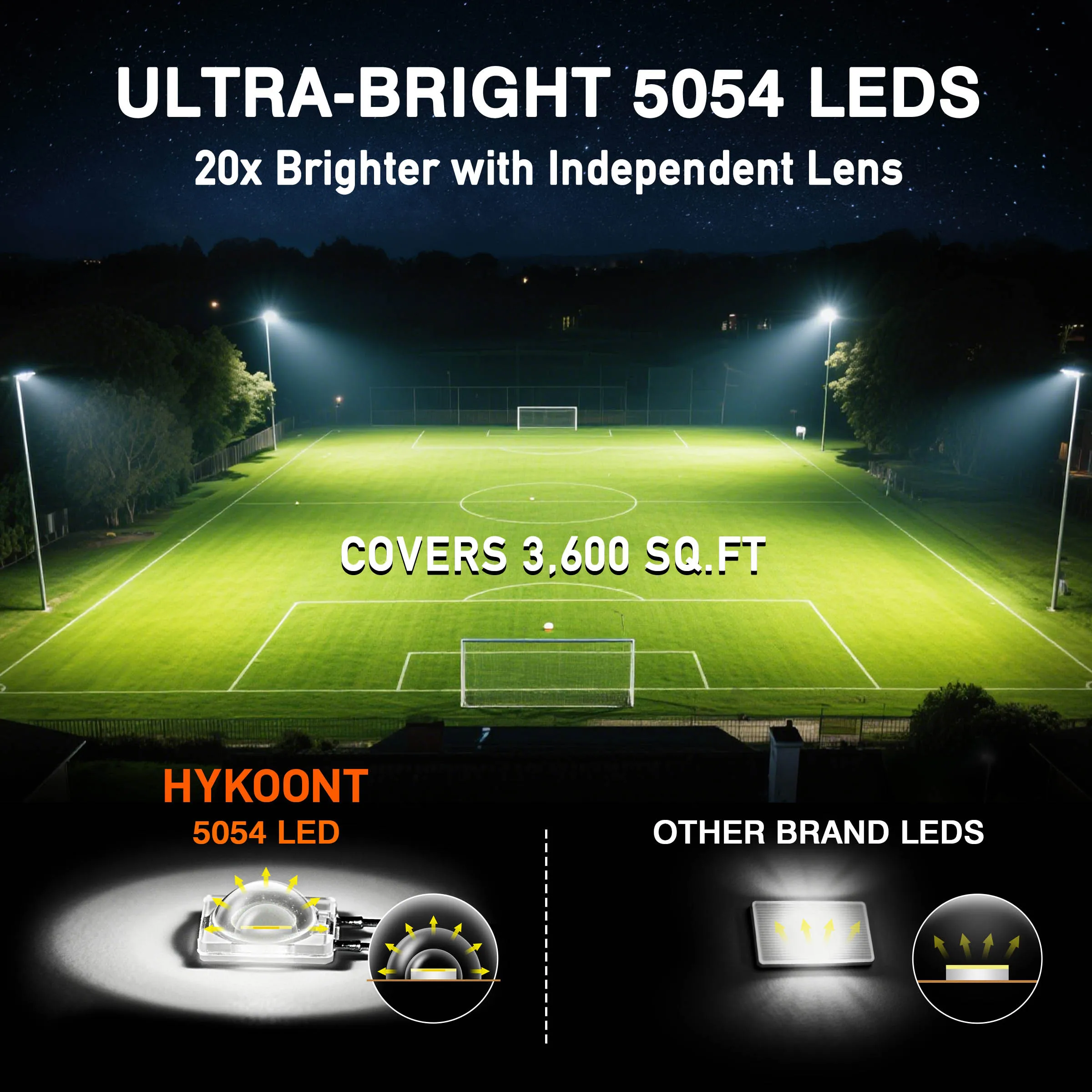 Thumbnail 3 - #3 Best Solar to Buy In 2026