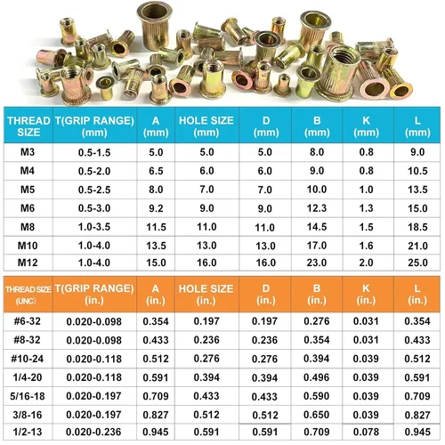 Imagen 2 del producto Kit de tuercas de remache métricas de 165 piezas, tuerca de inserción de cabeza plana de acero al carbono galvanizado de alta resistencia M3, M4, M5, M6, M8, M10, y M12