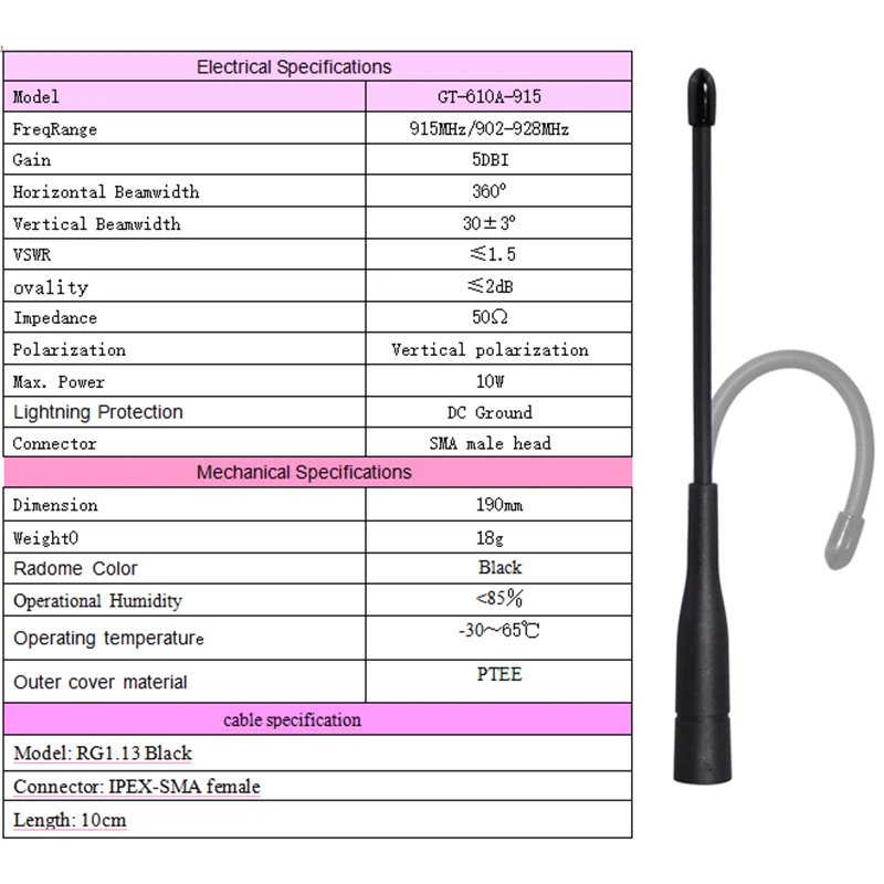 868MHz 915MHz LoRa-Antenne, Omni-RFID-Lesegerät-Antenne 863-870MHz 902-928MHz NB-IoT-System-Flachantenne + 10cm Verlängerungskabel – Detail 2