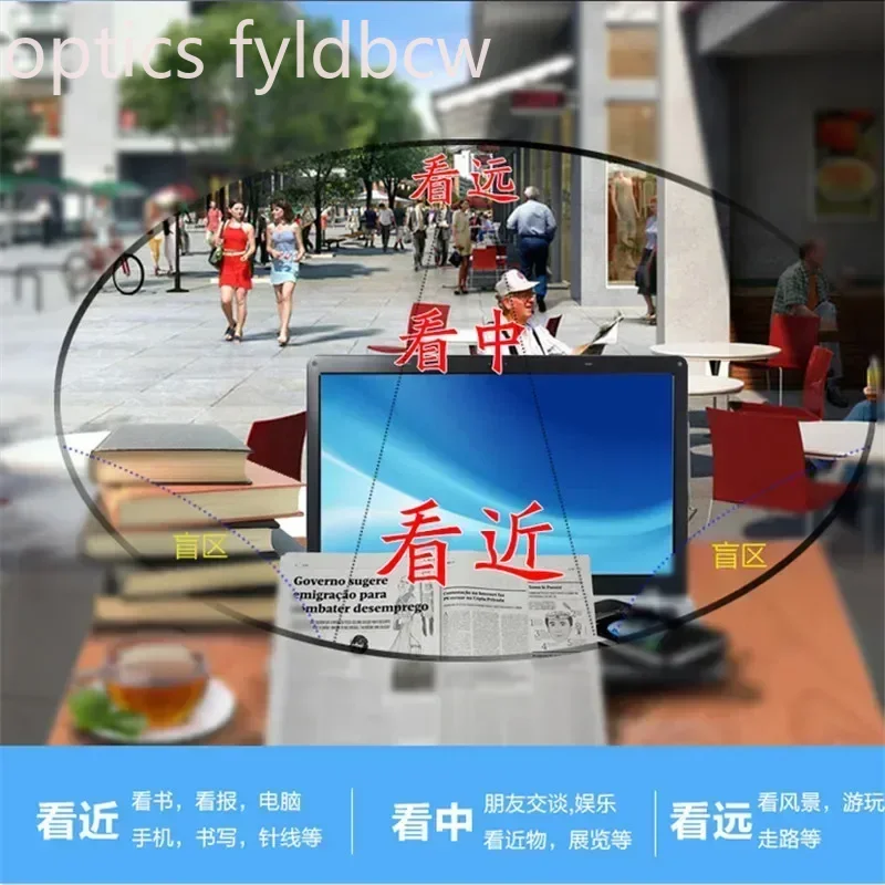 

1.56/1.61/1.67/1.74 Eyeglass Lense Progressive Multifocal Lenses Prescription Prescription Customization Anti Blue Light Lens