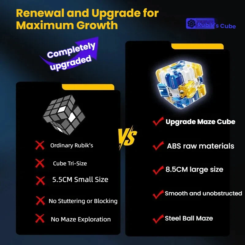 3D Maze Magic Cube Fidget Toy for Kids -  Creative Puzzle Intelligence Cube for Logical Thinking Stress Relief Educational Game