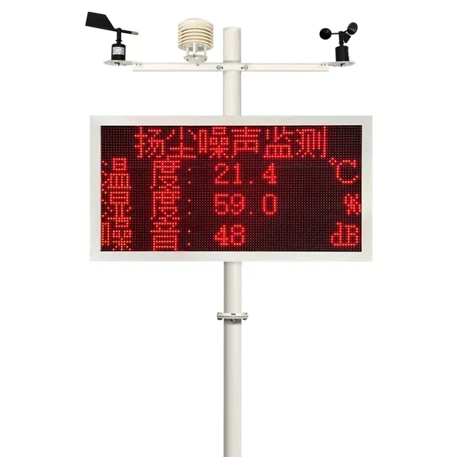 

Система мониторинга шума и пыли 2026: измерение температуры и влажности на объекте, PM2.5/10, скорость и силу ветра, TSP, атмосферное давление