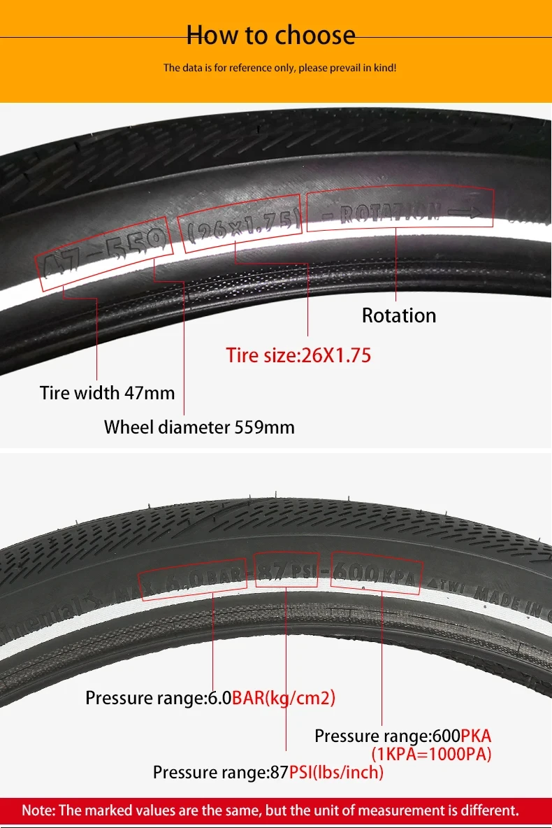 Continental Contact Urban Fahrrad-Drahtperlenreifen MTB Rennrad 622 584 559 406 20 26 27,5 28 29 BMX Touring Stahldrahtreifen – Detail 7