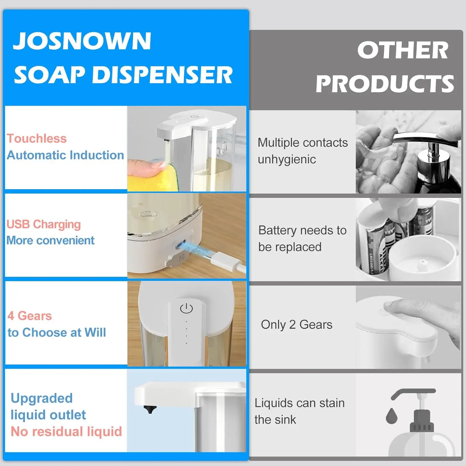 Thumbnail 3 - #32 Trending Liquid Soap Dispensers Right Now