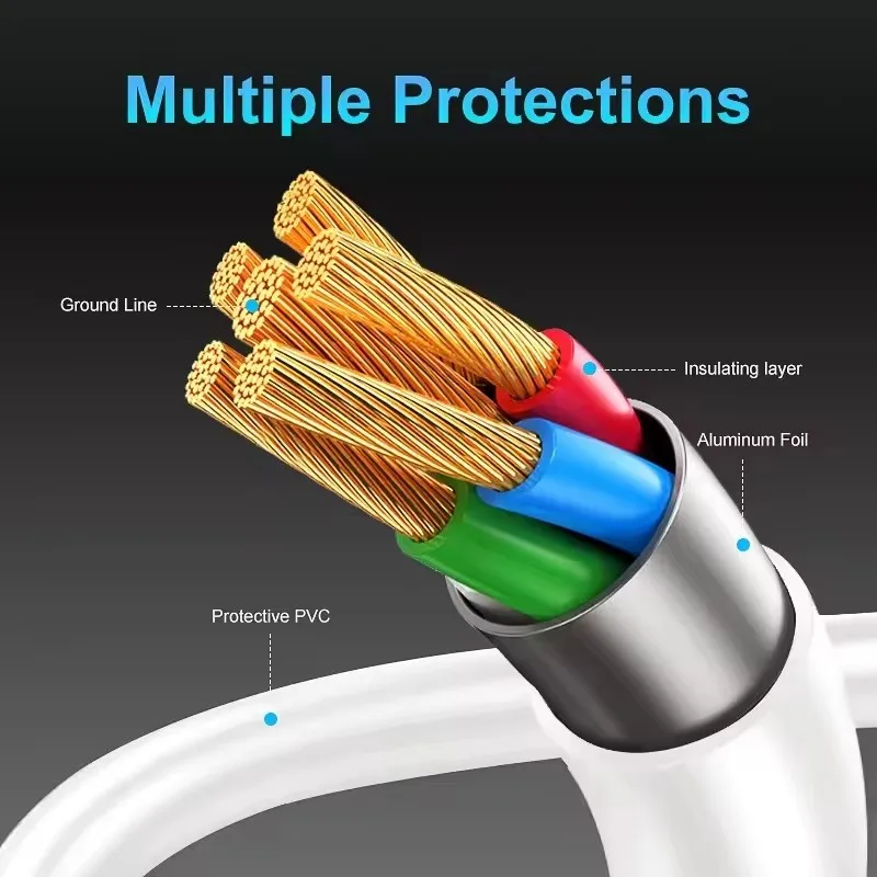 10A Type C Quick Charging 120W USB Cable For Huawei Mate 40 50 P50 P60 Nova 12 Honor 200 Magic 5 Xiaomi 13 Redmi Note 12 POCO X5 view 5