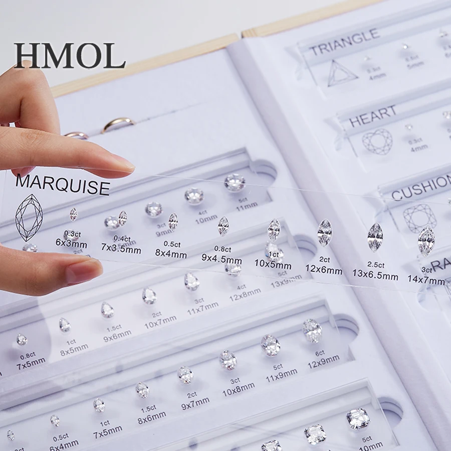 

Форма маркизы, распродажа HMOL, настройка диаграммы сравнения, кубический цирконий, бриллиант, карат, набор, справочник размера кольца для изготовления ювелирных изделий своими руками