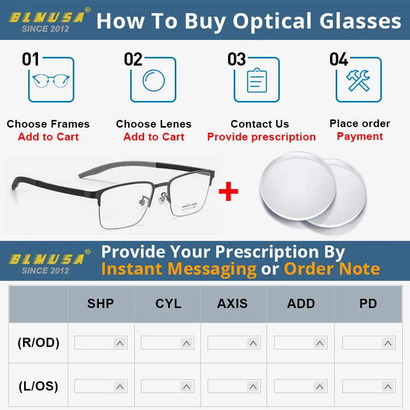 Resend parcel after sale Lens