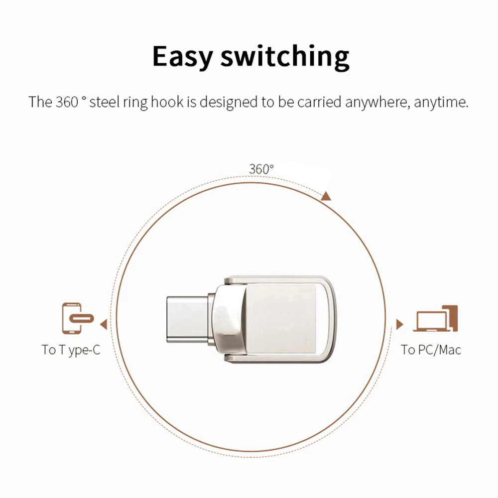 Xiaomi U Disk 2TB 1TB USB 3.1 Type-C Interface 256GB 128GB 512GB Mobile Phone Computer Mutual Transmission Portable USB Memory