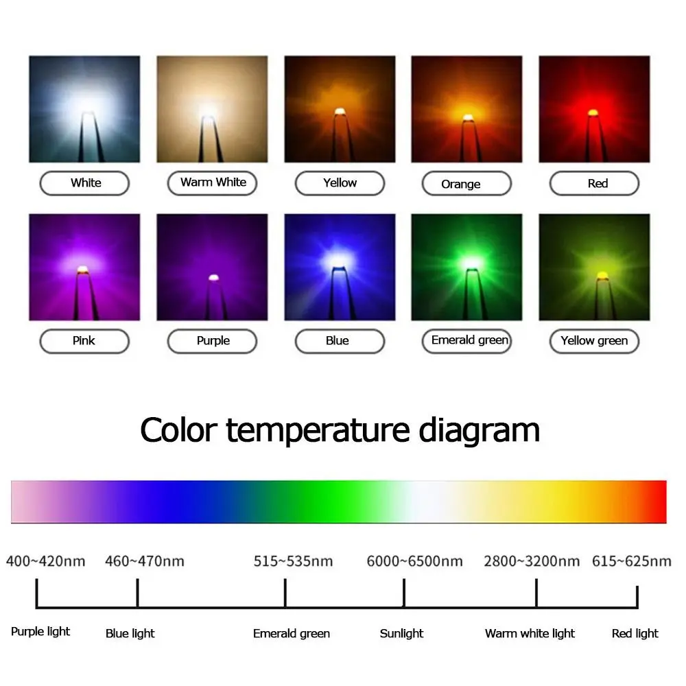 50 szt. Wysokiej jasna dioda led źródło WS2812B koraliki do lampy oświetlenie LED z diodami emitującymi światło SMD koraliki do lampy 0807 RGB