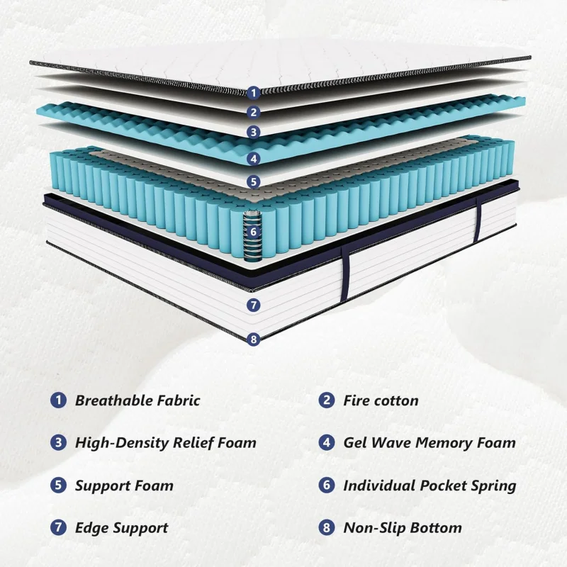 12-Zoll-Matratze Queen-Size-Memory-Schaum & Taschen spulen Federn, Drucken tlastung, mittlerer fester Komfort, Bewegung i