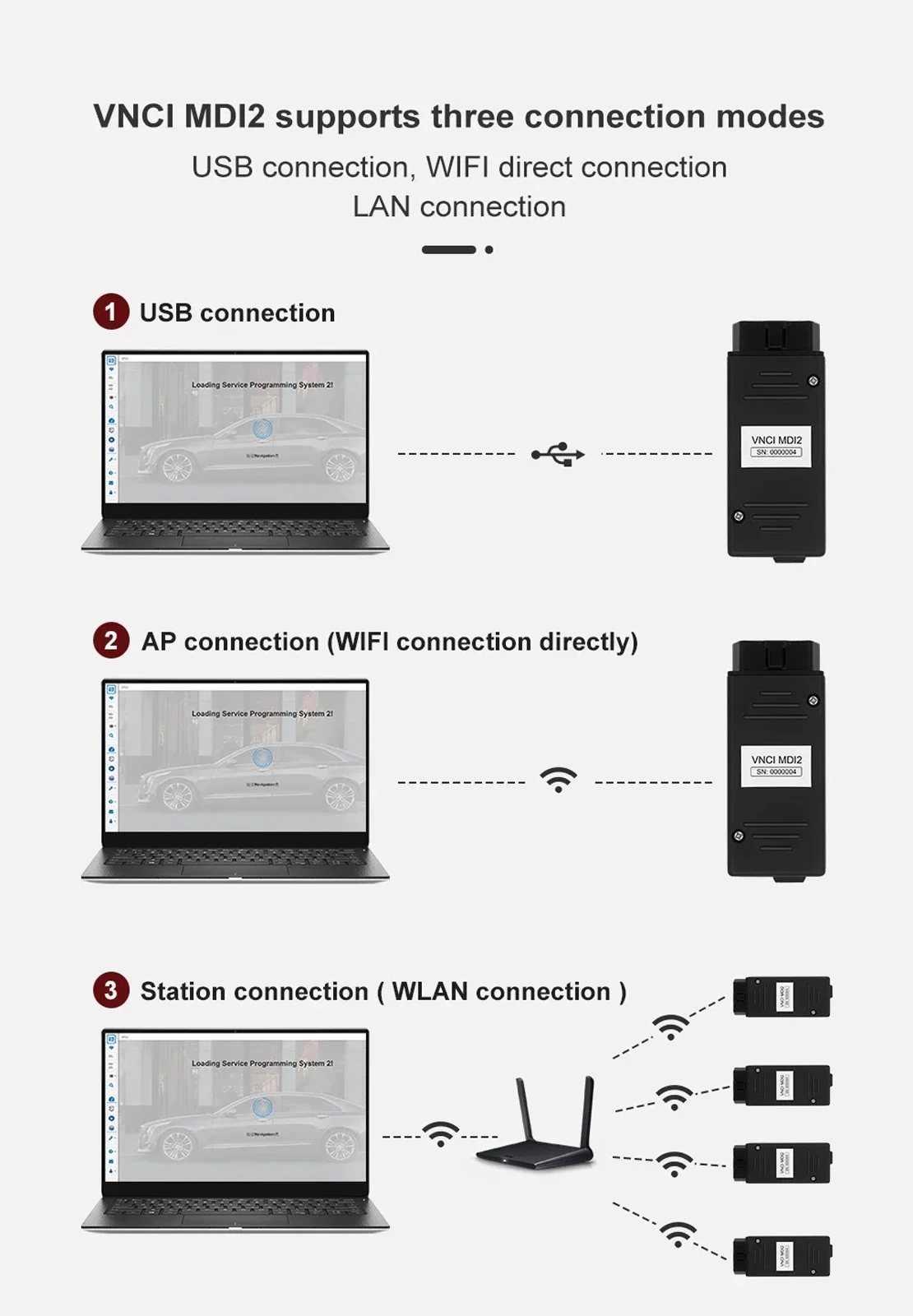 VNCI MDI2 für GM ab 1996 OBD2-Schnittstellen-Scan-Tool unterstützt CANFD DoIP für GMC/Chevrolet/Buick/Cadillac/Opel Diagnose-Scanner – Detail 9