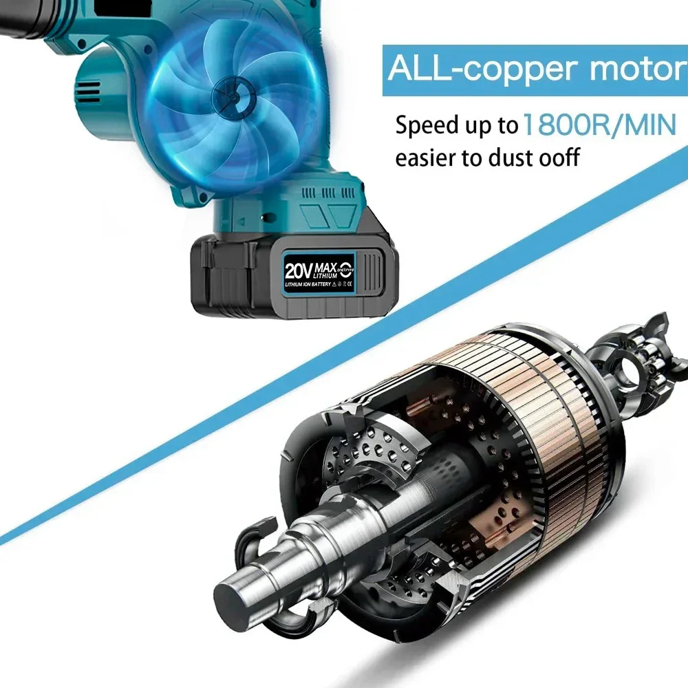Рисунок 4 - 2-в-1 электрический беспроводной