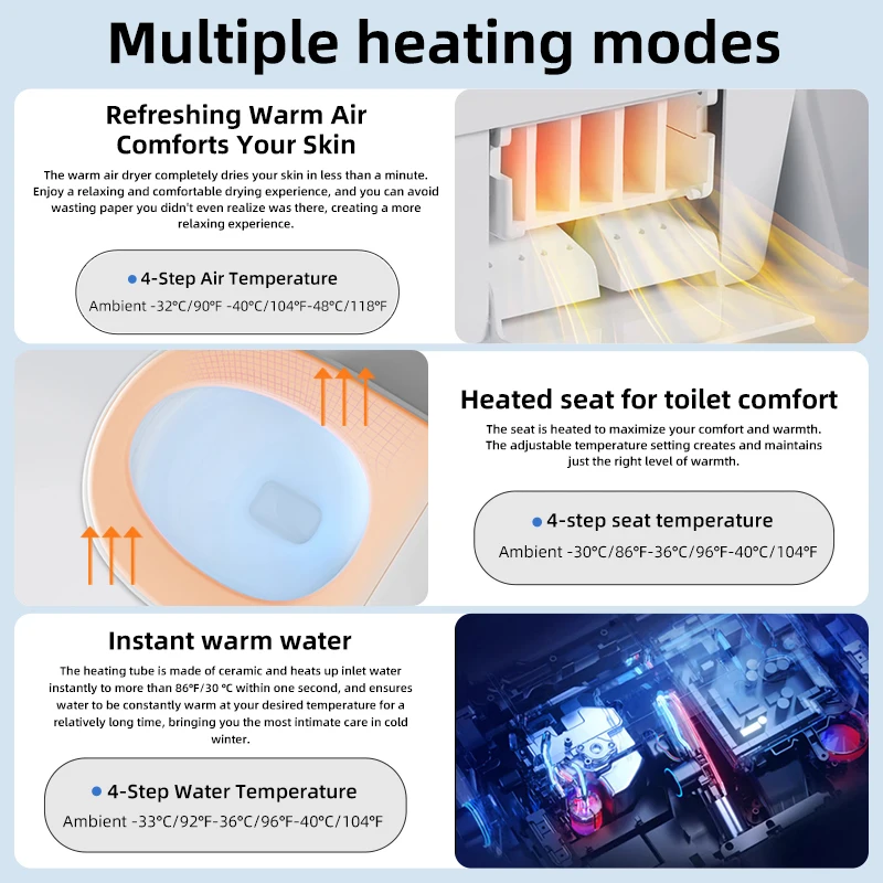 Asiento de inodoro de bidé inteligente para baños, asiento calefactable, secador de cierre lento, lavado frontal trasero, luz nocturna con Control